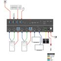 Product Image Thumbnail 4 of 5