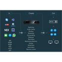 Product Image Thumbnail 4 of 5