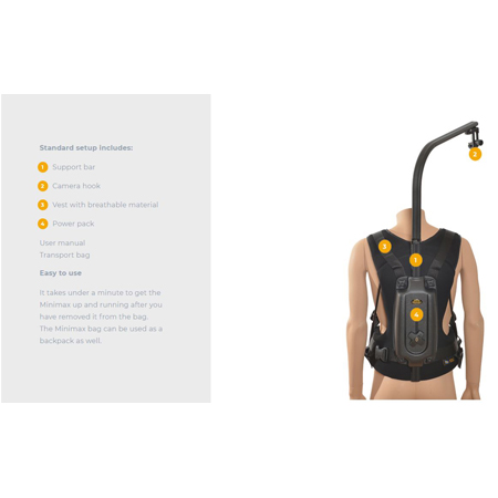 EasyRig MINIMAX-Q Minimax Camera Vest & Carry Bag for Cameras 15.4 ...