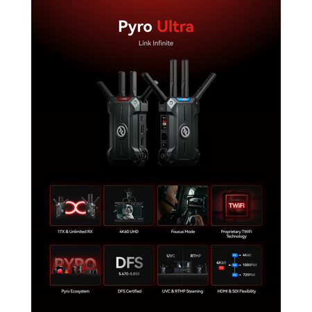 Hollyland Pyro Ultra 4K60 Wireless Video Transmission System with Link ...