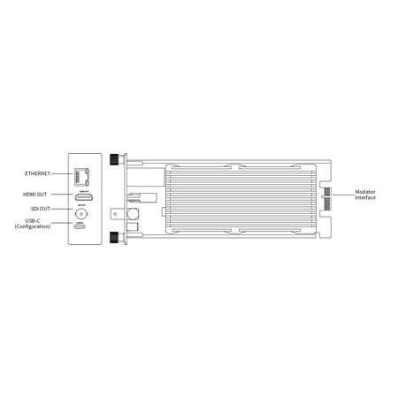 Magewell B42110000 Pro Convert for NDI to AIO Module for Modator ...
