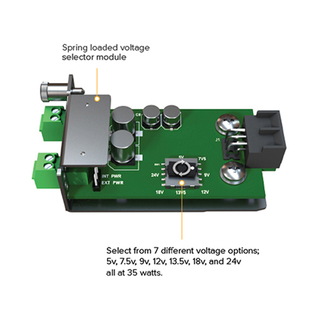 tvONE 1RK-SPDR-HALF-7 ONErack Spider Multi-Voltage Half Rack PSU with 3 ...