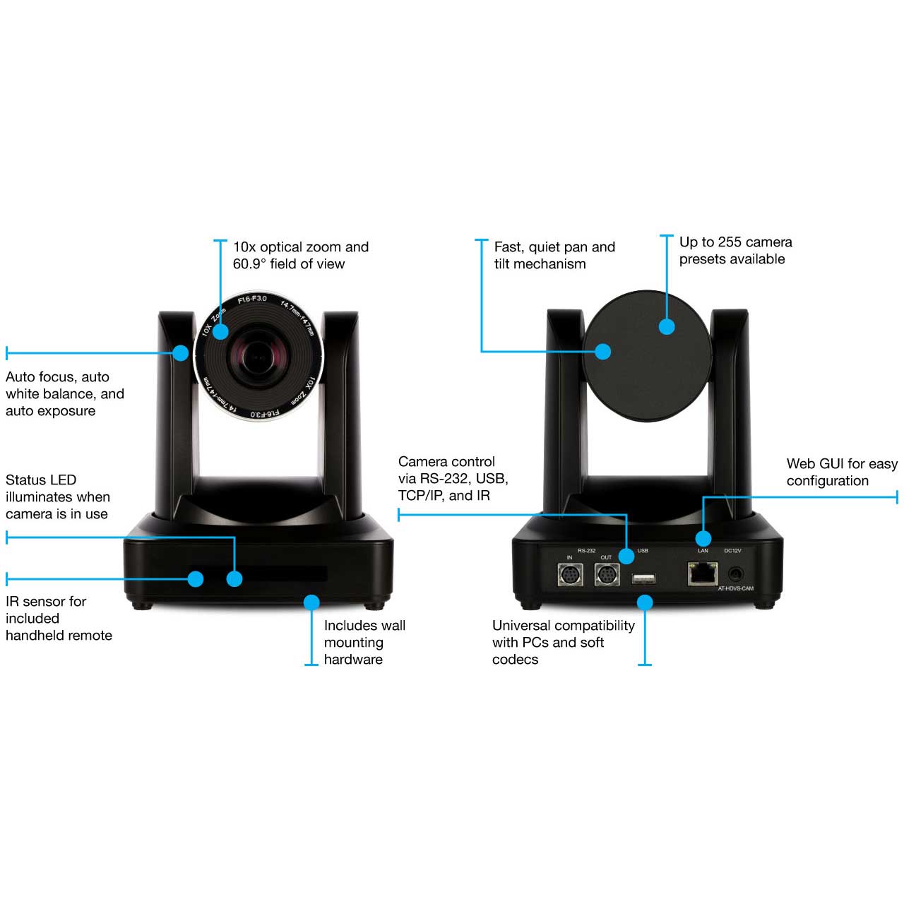 Atlona ATHDVSCAM PTZ Camera & ATUSBEX100KIT USB Over