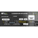 Product Image Thumbnail 5 of 5