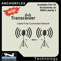 Product Image Thumbnail 5 of 5