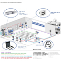 Product Image Thumbnail 5 of 5