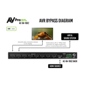 Product Image Thumbnail 5 of 5