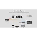 Product Image Thumbnail 5 of 5