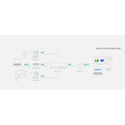 Product Image Thumbnail 5 of 5