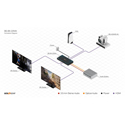 Product Image Thumbnail 5 of 5
