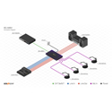 Product Image Thumbnail 5 of 5