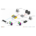 Product Image Thumbnail 5 of 5