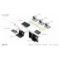 Product Image Thumbnail 5 of 5