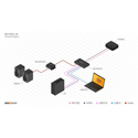 Product Image Thumbnail 5 of 5