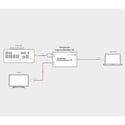 Product Image Thumbnail 5 of 5