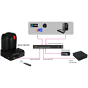 Product Image Thumbnail 5 of 5