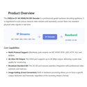 Product Image Thumbnail 5 of 5