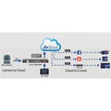 Product Image Thumbnail 5 of 5