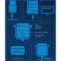 Product Image Thumbnail 5 of 5