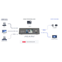 Product Image Thumbnail 5 of 5