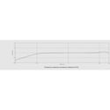Product Image Thumbnail 5 of 5