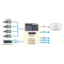 Product Image Thumbnail 5 of 5