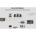 Product Image Thumbnail 5 of 5