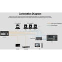 Product Image Thumbnail 5 of 5