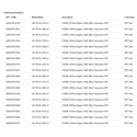 Product Image Thumbnail 5 of 5
