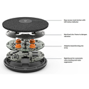 Product Image Thumbnail 5 of 5