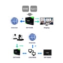 Product Image Thumbnail 5 of 5