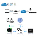 Product Image Thumbnail 5 of 5