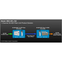 Product Image Thumbnail 5 of 5