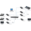 Product Image Thumbnail 5 of 5