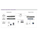 Product Image Thumbnail 5 of 5