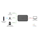 Product Image Thumbnail 5 of 5