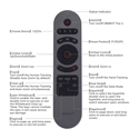 Product Image Thumbnail 5 of 5