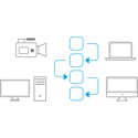 Product Image Thumbnail 5 of 5