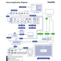 Product Image Thumbnail 5 of 5