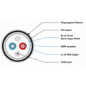 Product Image Thumbnail 5 of 5