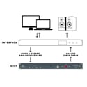 Product Image Thumbnail 5 of 5
