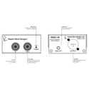 Product Image Thumbnail 5 of 5