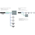 Product Image Thumbnail 5 of 5