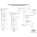 Product Image Thumbnail 5 of 5