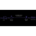 Product Image Thumbnail 5 of 5