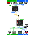 Product Image Thumbnail 5 of 5