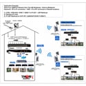 Product Image Thumbnail 5 of 5