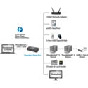 Product Image Thumbnail 5 of 5