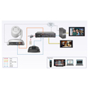 Product Image Thumbnail 5 of 5