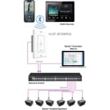 Product Image Thumbnail 5 of 5